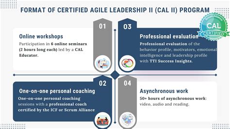 Be a certified .